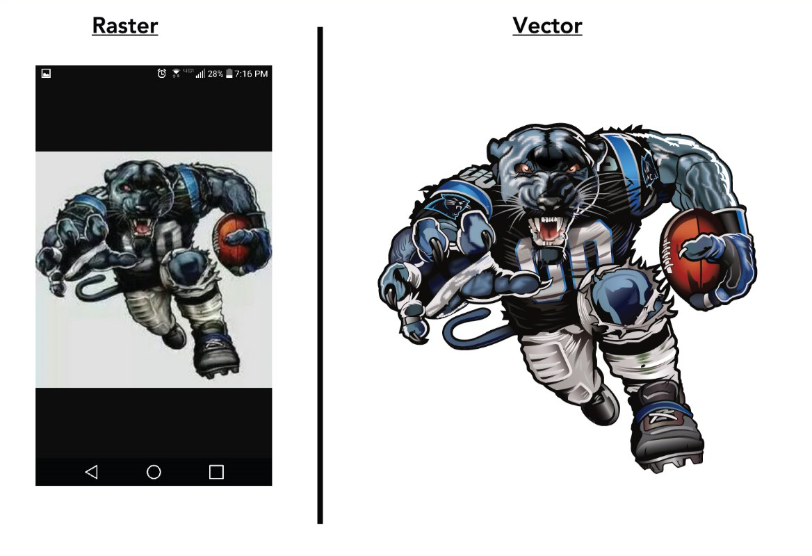 Raster and Vector art image