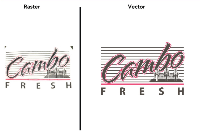 Cambo Fresh Raster & Vector